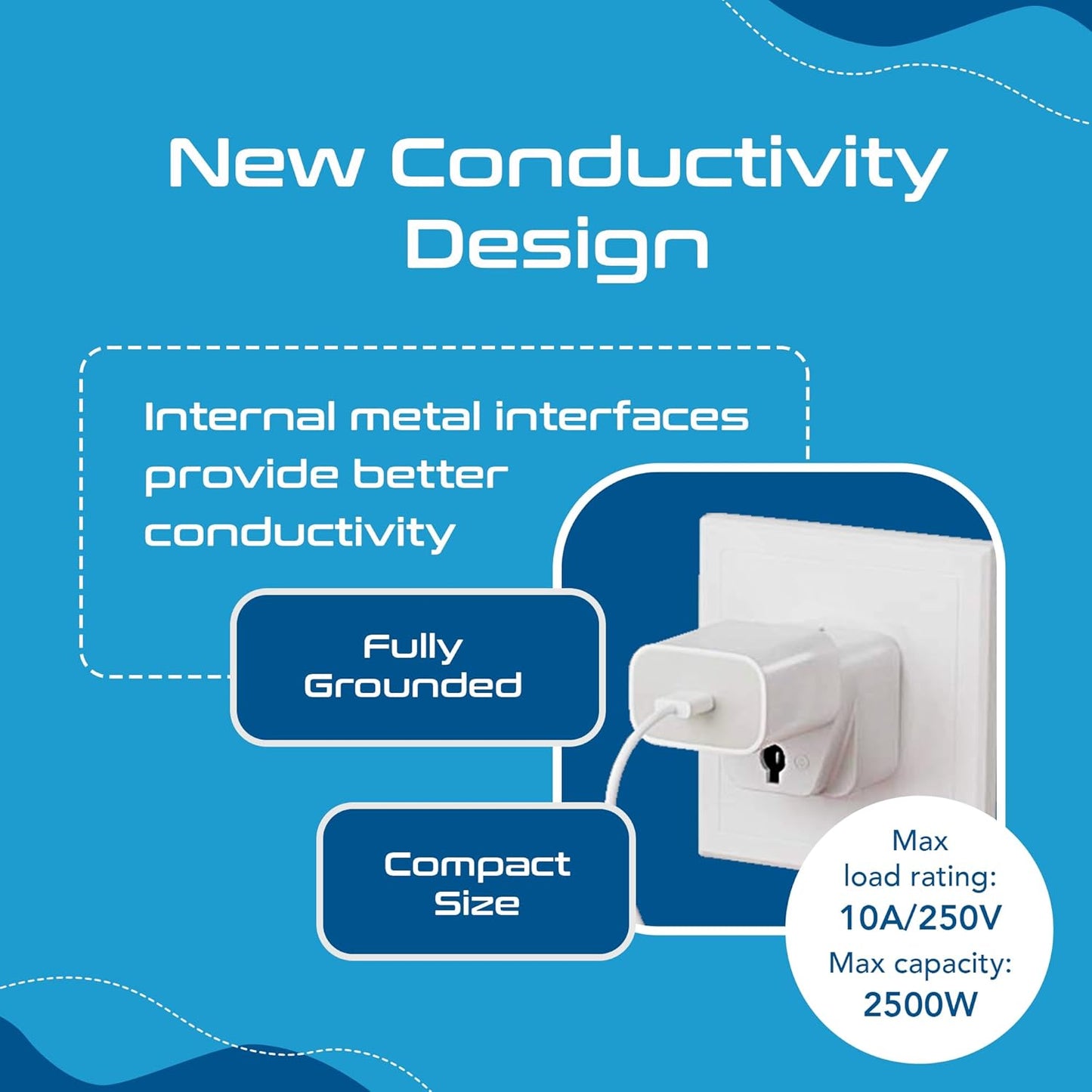 Ceptics Australia, China, New Zealand Travel Plug Adapter (Type I) - 3 Pack [Grounded & Universal] (GP-16-3PK)