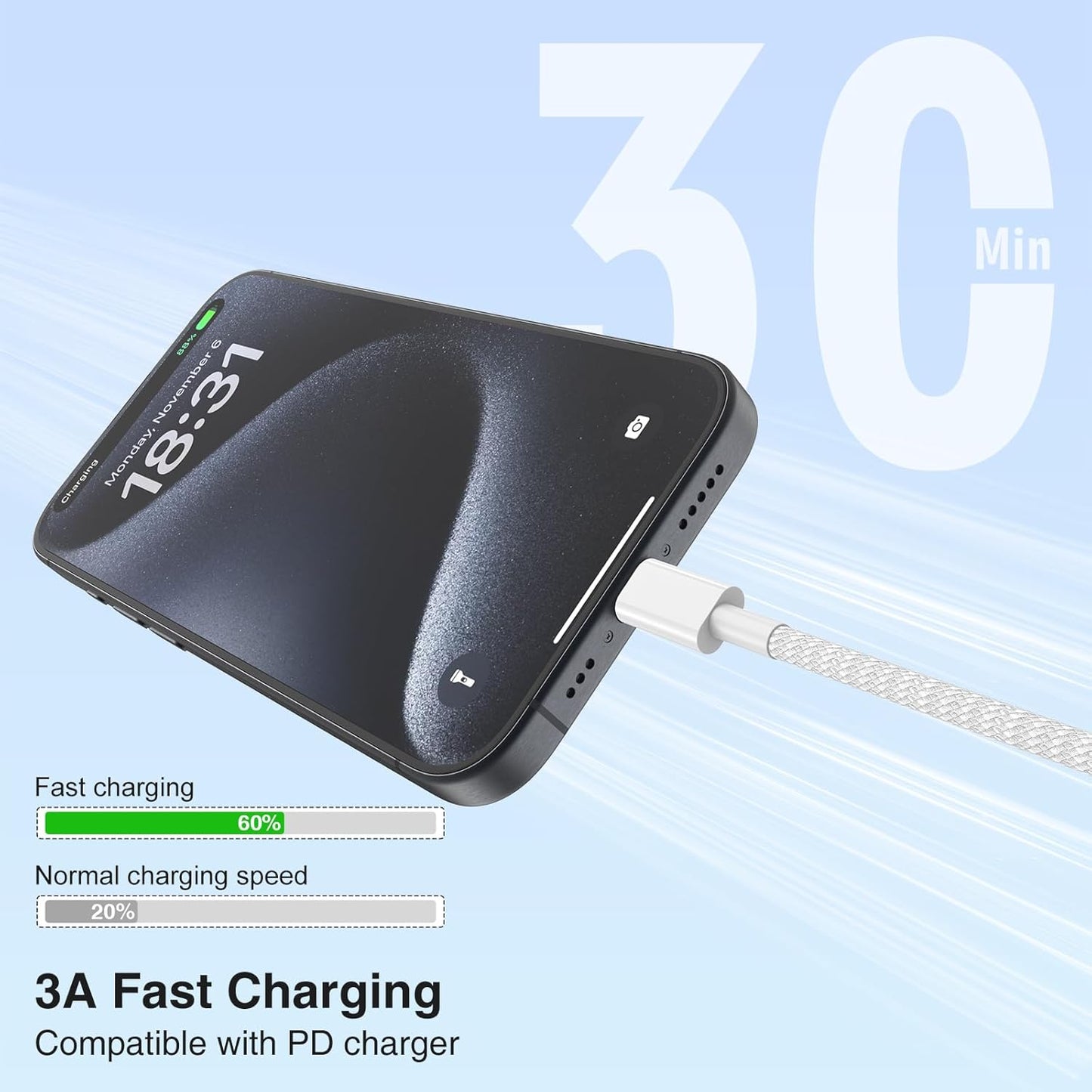 3-Pack Grey [3.3FT+6.6FT+10FT] 60W USB C to USB C Cable, Type C Fast Charging Cable for iPhone 16 15 Pro Plus Pro Max，for Galaxy S24 S23, for iPad Pro/Air, for MacBook Pro/Air and More