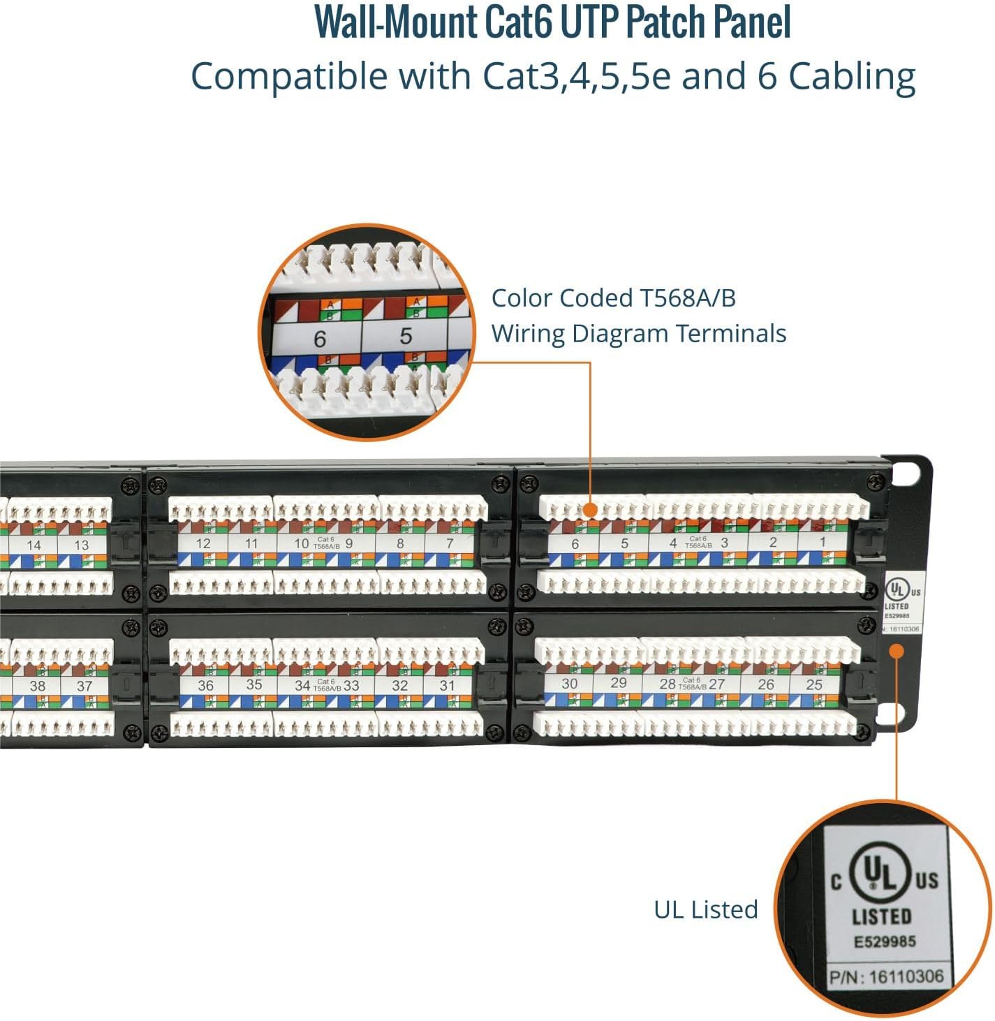Tecmojo 48 Port Patch Panel, Cat6 Patch Panel, 2U Patch Panel, Network Patch Panel for 19 inch Rack Mount equipments,10G Support, Unshielded