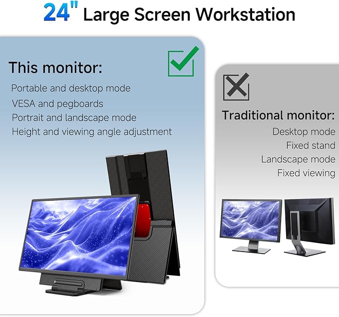 24" 2.5K 180Hz Portable Monitor - Laptop Screen Extender 112% sRGB Wide Color HDR HDMI USB C Travel External Display with Stand Gaming Monitor for Computer PC Phone Game Console