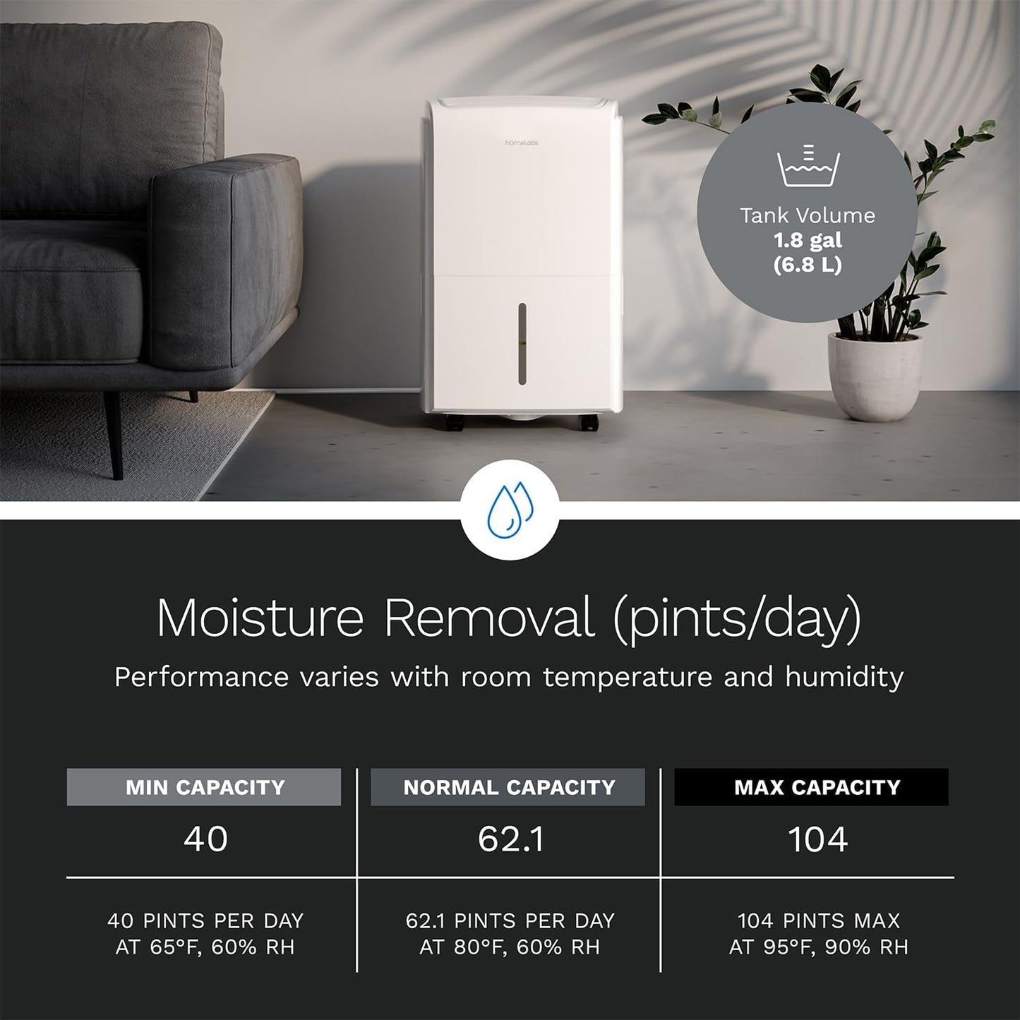 hOmeLabs 40 Pint Dehumidifier with Pump for up to 6,000 Sq Ft Rooms (MAX 104 Pint at 95°F, 90% RH) – Powerful Moisture Removal for Medium to Large Rooms and Basements