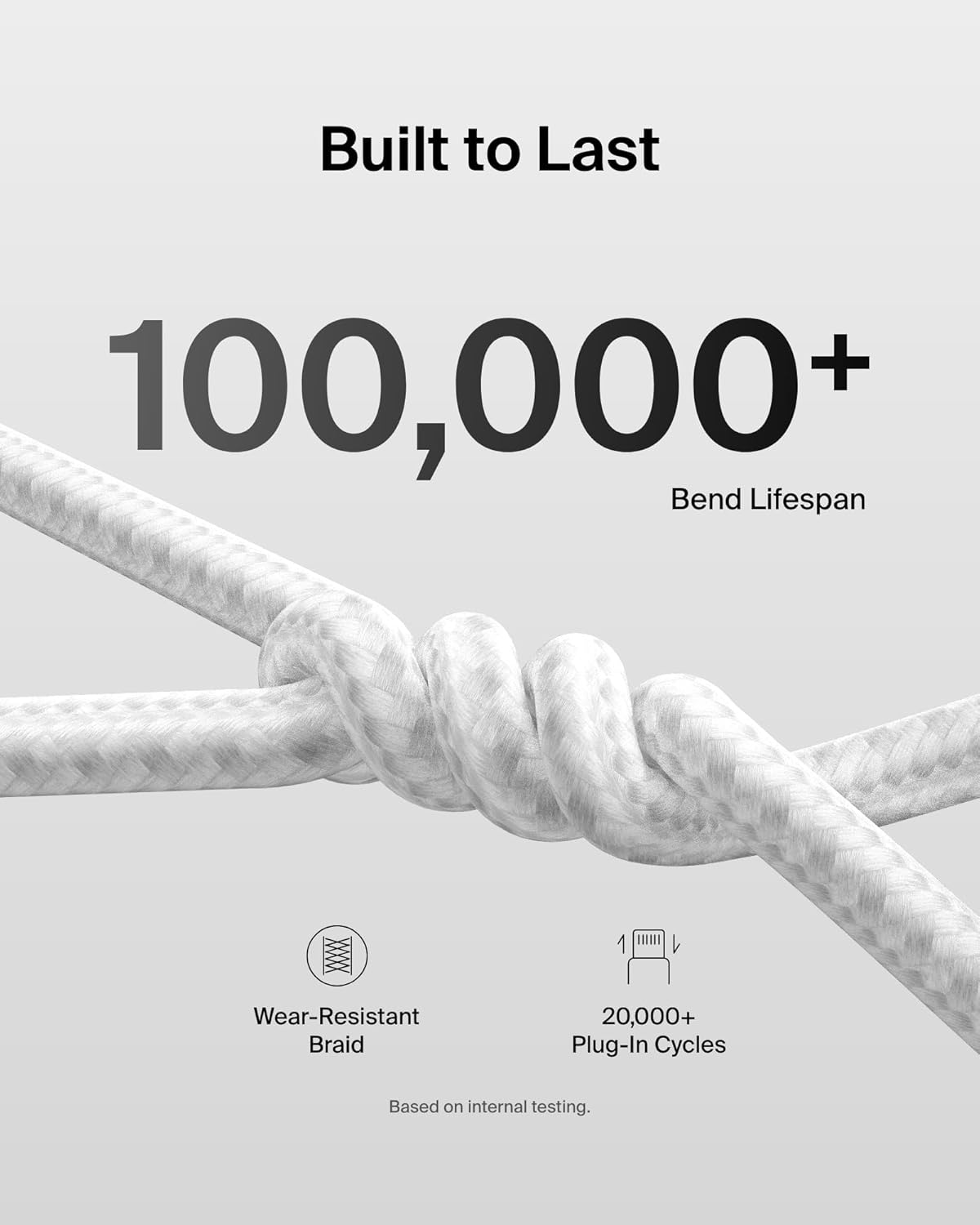 Belkin USB C to USB C Cable, 9.9ft, 240W - Type C Charger, iPhone Charger Cord, Soft, Braided, Flexible for iPhone 17, Galaxy S25, Pixel 10, MacBook, Chromebook, iPad Pro, Switch Steam Deck – White