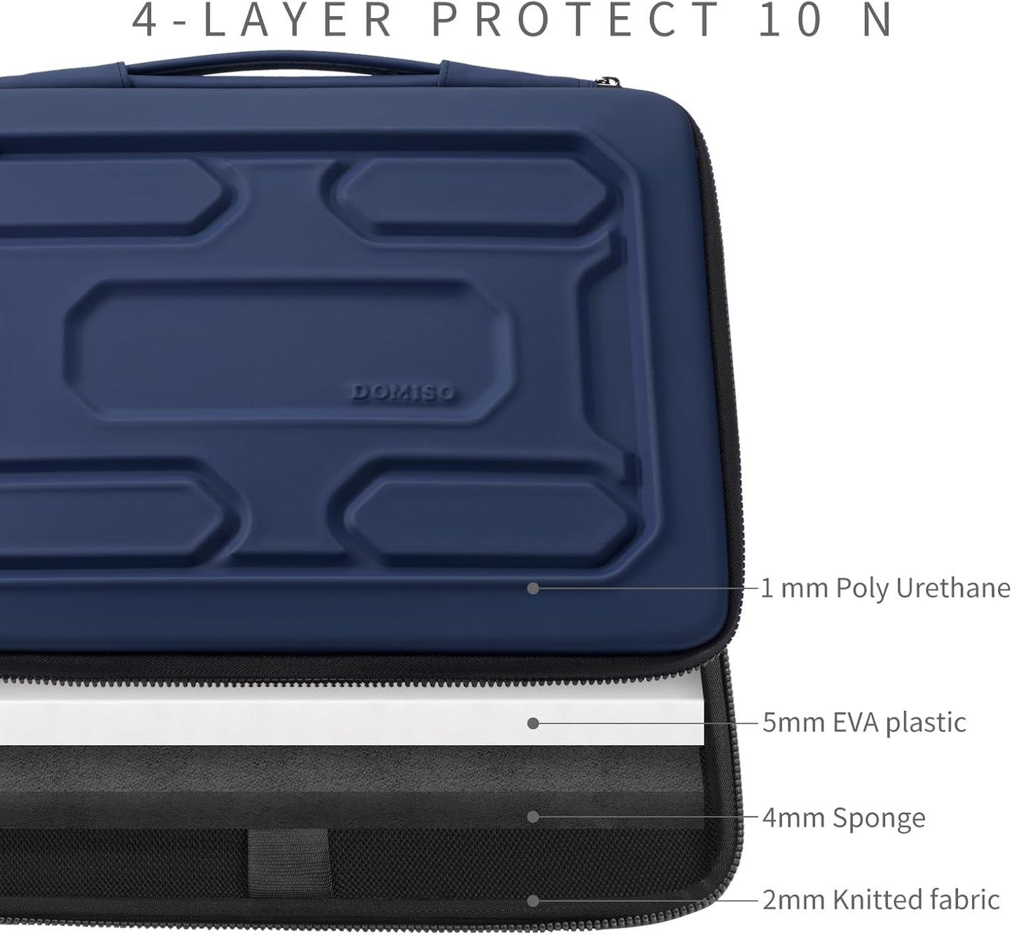 DOMISO 14 inch Laptop Sleeve with Handle Shockproof Computer Bag Waterproof EVA Protective Carrying Case for 14" ThinkPad E480/Yoga 920/13.5" Microsoft Surface Book/HP Pavilion 14 Stream 14,Dark Blue