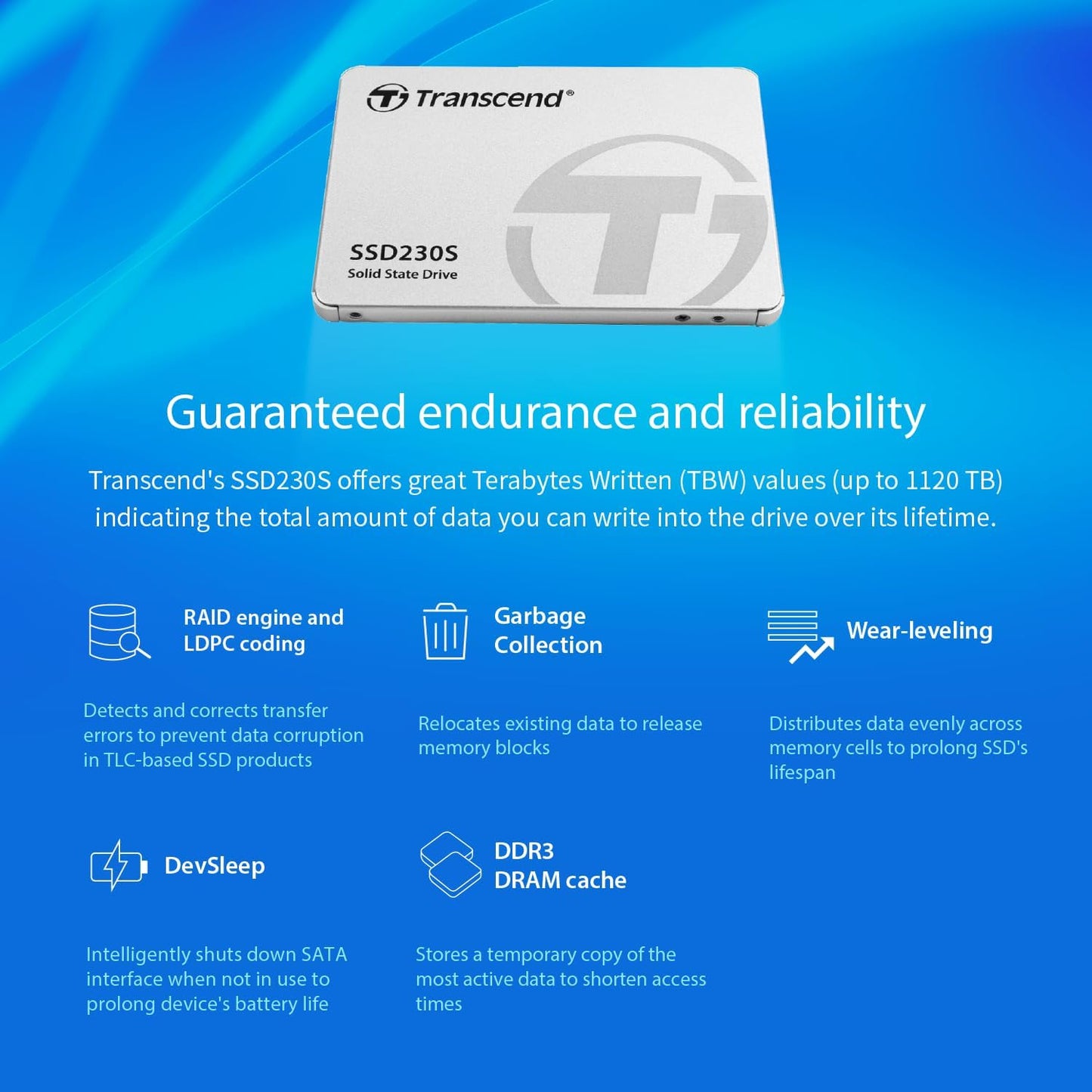 Transcend 256GB SATA III 6Gb/s SSD230S 2.5” Solid State Drive TS256GSSD230S,Silver