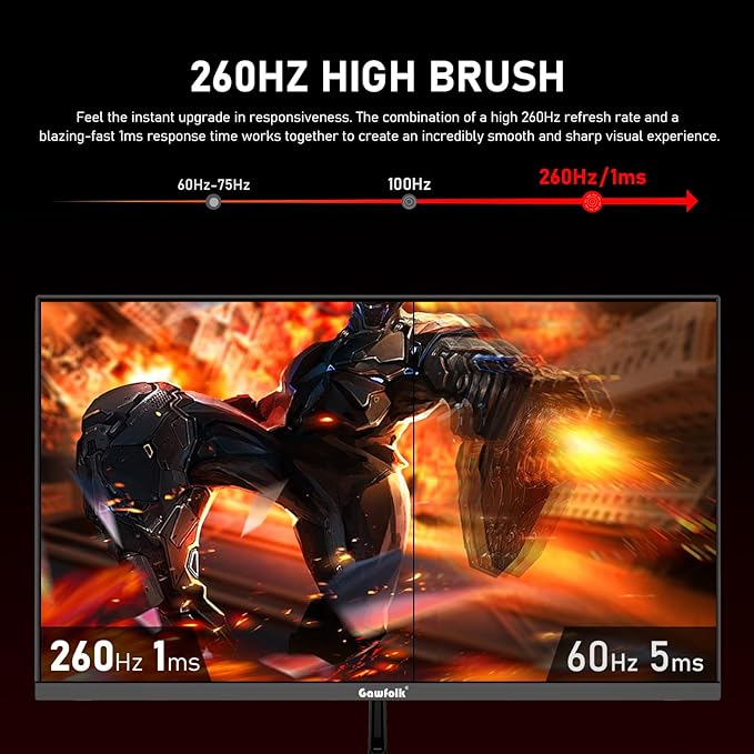 Gawfolk 27 Inch Gaming Monitor QHD (2560x1440), 260Hz, IPS Panel, 1ms Response Time, G-Sync & Freesync Compatible,Wall Mount Compatible 75 * 75mm,Black