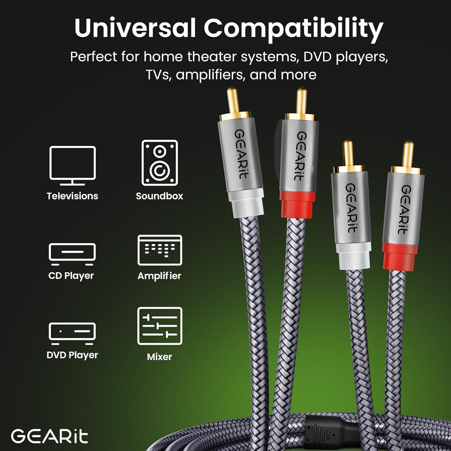 GEARit RCA Cable (3.3FT) 2RCA Male to 2RCA Male Stereo Audio Cables Shielded Braided RCA Stereo Cable for Home Theater, HDTV, Amplifiers, Hi-Fi Systems, Car Audio, Speakers, 3.3 Feet