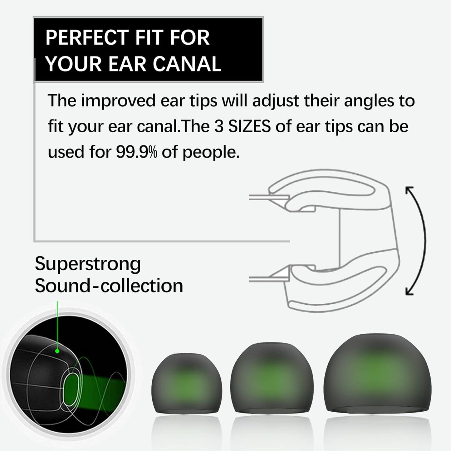Soundmaster Pro V1 - Gaming Earphones with Dual Audio Drivers,in-Line Mic with Mute and Volume Control,Compatible with Xbox Series,Xbox One,Ps5,Ps4,Switch,Pc with 3.5mm