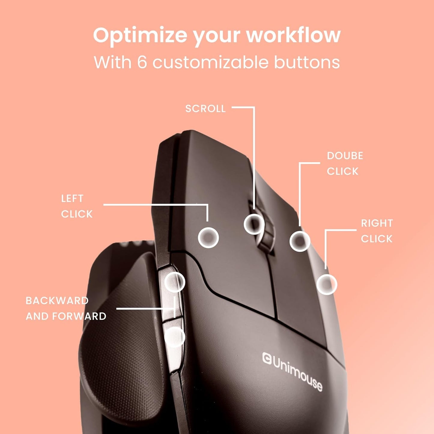 Contour Unimouse Ergonomic Vertical Mouse – Adjustable 35°-70° Angle, Customizable Thumb Rest, Wired, 6 Programmable Buttons, Ideal for All Day Comfort, Carpal Tunnel and Pain Relief