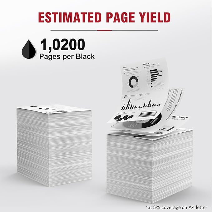 070H Black Toner Cartridge Compatible Replacement for Canon 070H crg-070H for imageCLASS MF465dw MF462dw MF460dw LBP246dw LBP247dw LBP240dw Printer 2 Pack