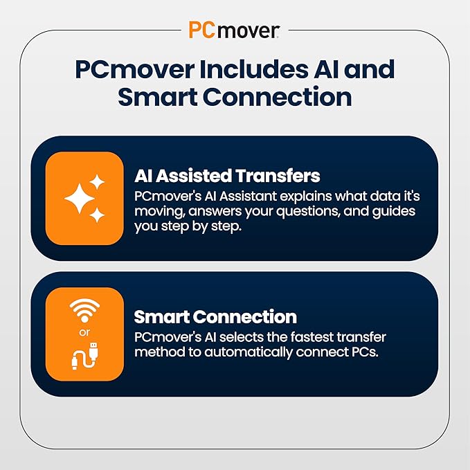 Laplink PCmover Ultimate 11 - Migration of your Applications, Files and Settings from an Old PC to a New PC - Data Transfer Software - With Optional High Speed Ethernet Cable - 1 License