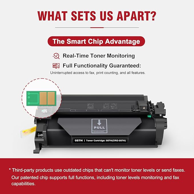 057H High Yield Black Toner Cartridge Compatible Replacement for Canon 057H 057 High Capacity Works for Canon ImageCLASS MF445dw MF448dw MF455dw LBP226dw LBP227dw LBP228dw MF449dw MF445 Printer 2-Pack