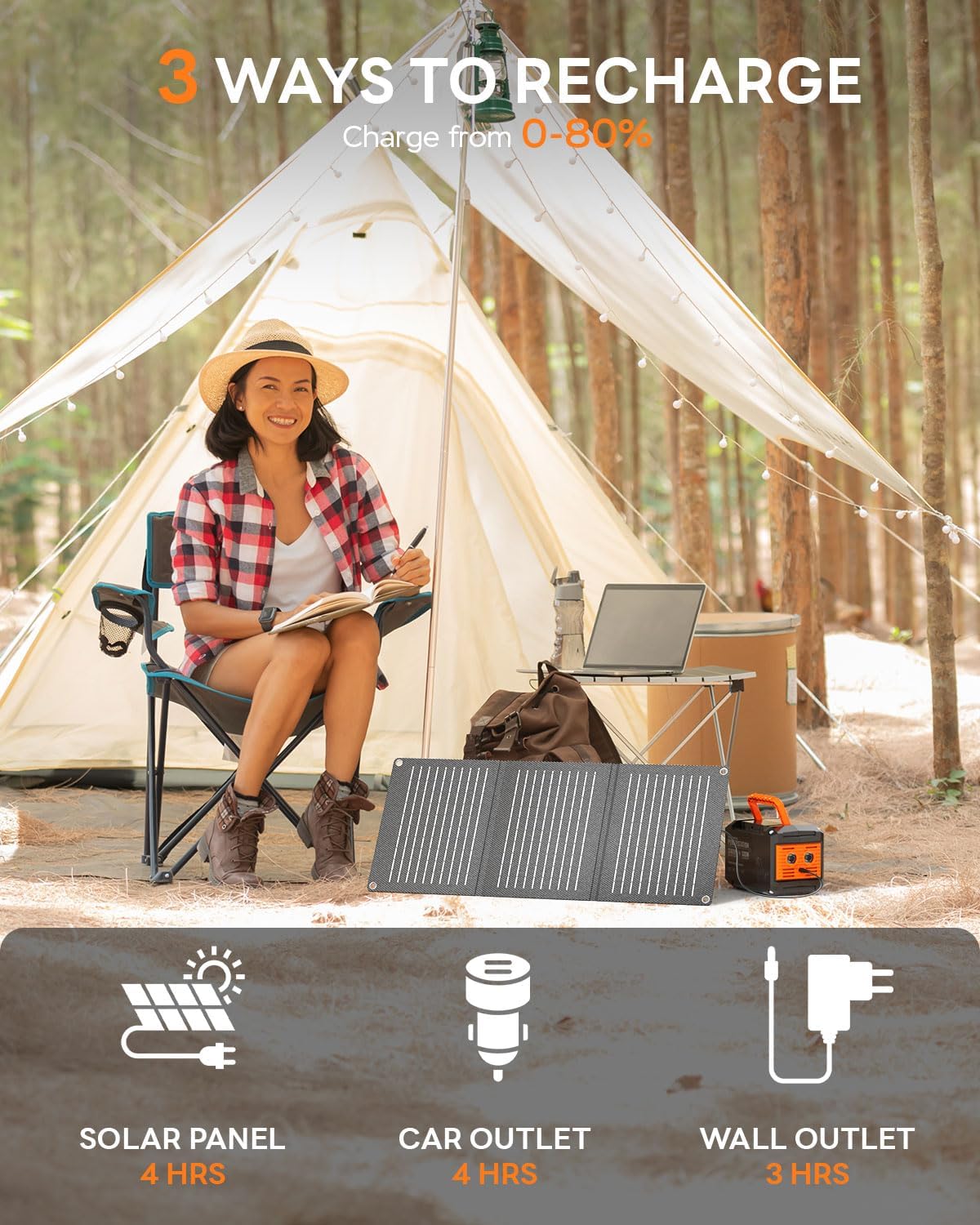 MARBERO 88.8Wh Portable Power Station Backup Lithium Battery Solar Generator 150W Max AC & 30W USB-C Output for Camping Hiking RV Off-Grid Living CPAP Home Outage Emergency (Solar Panel Optional)