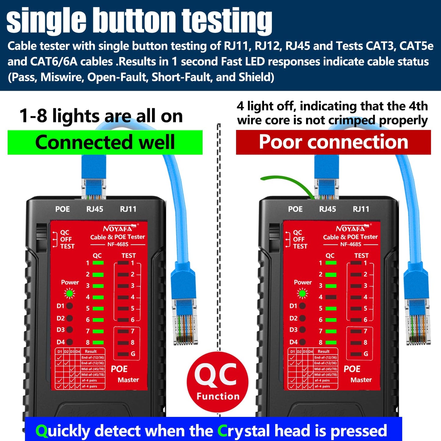 NOYAFA Network Cable Tester for RJ45 RJ11 RJ12 /Cat5 Cat5e Cat6 Cat6a Cat7, Universal Cable Tester, Continuity Test, Phone Line Cat3, Ethernet Tester, LAN Cable Test Tool (Red)