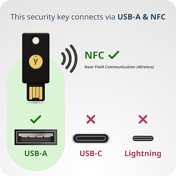 Yubico - Security Key NFC - Basic Compatibility - Multi-factor authentication (MFA) Security Key, Connect via USB-A or NFC, FIDO Certified