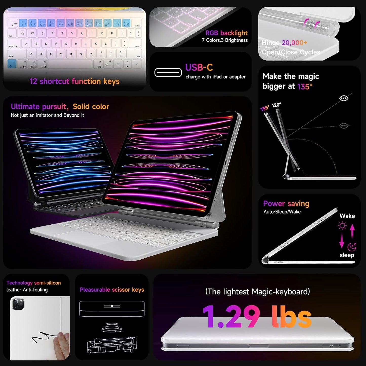 HOU Keyboard Case for iPad Air 11 inch 2025 (M3)/2024 (M2)&iPad Pro 11 Inch(4th/3rd/2nd/1st) Gen 2022,iPad Air 5th&4th Generation Case with Keyboard,Magic-Stand, Multi-Touch Trackpad,Backlight,White