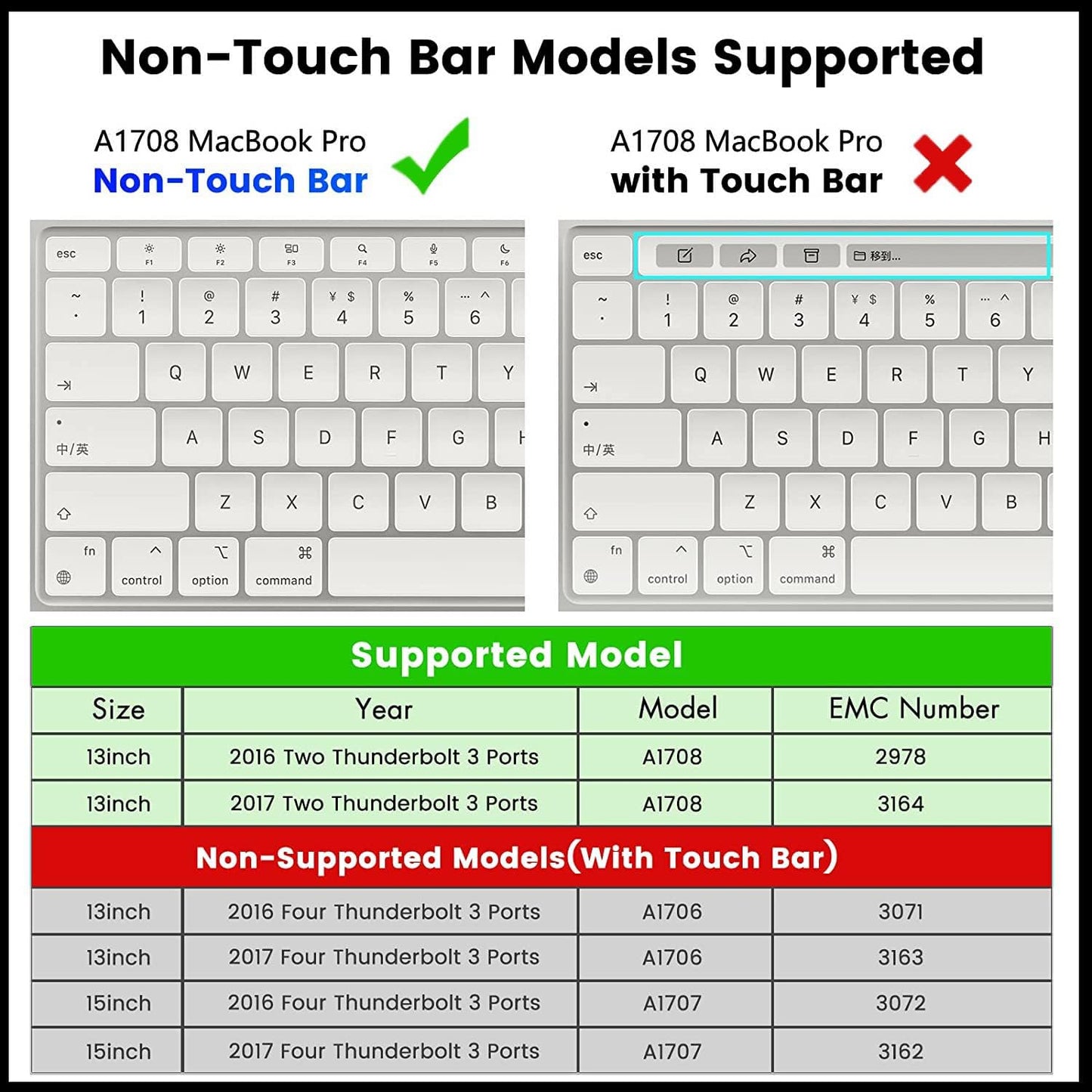 Dogfish 2TB SSD for MacBook Pro A1708, NVMe PCIe M.2 Internal Solid State Drive Upgrade for MacBook Pro Retina A1708 (2016-2017)