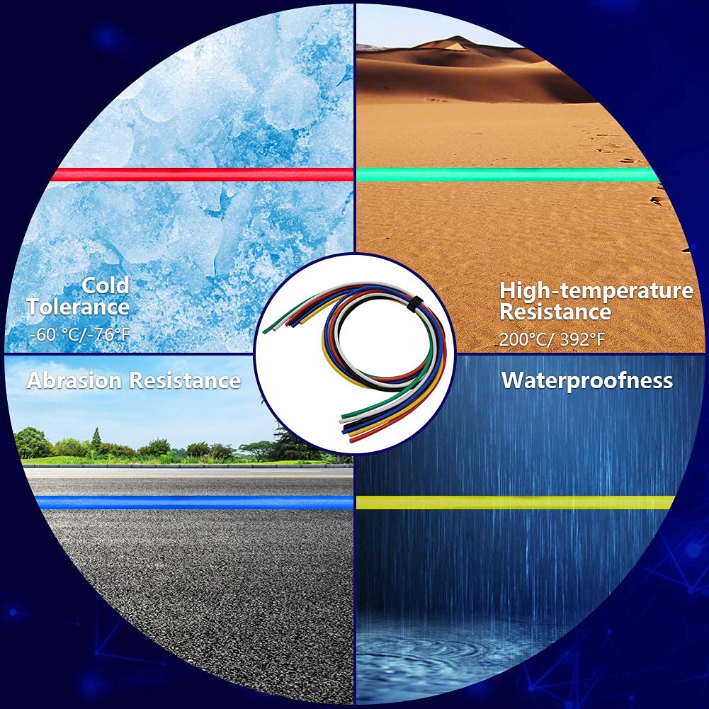 Fermerry 16 AWG Stranded Wire Spool 100ft Each 2 Colors Flexible 16 Gauge Silicone Hook up Wire Kit Electrical Tinned Copper Wire