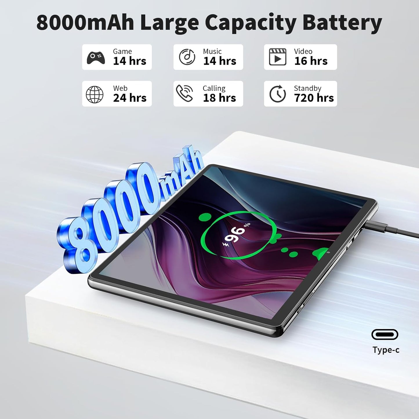 Android Tablet with Keyboard, Android 14 Tablet, 12(6+6) GB+128GB, 1TB Expand, 2 in 1, Mouse, Stylus, 8000mAh Battery, 2.4G/5G WiFi, GPS, Certified, Black Case