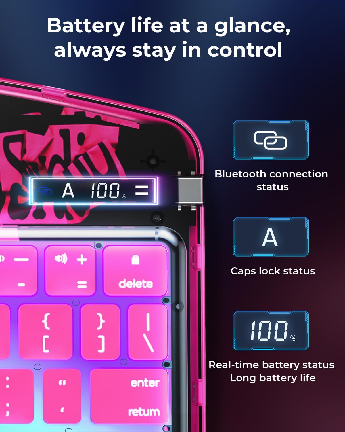 SIEBITU Clear Wireless Keyboard Case for iPad Air 13-inch (M3 2025/M2 2024) & iPad Pro 12.9-inch 6th 5th 4th 3rd Gen with Pencil Holder, Multi-Touch Trackpad & 7-Color Backlit, 360°Rotating, Pink