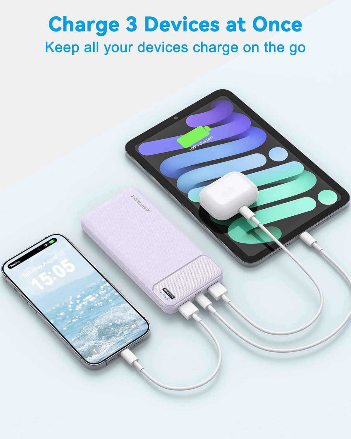 AsperX 2-Pack 10000mAh USB C Output Portable Charger Power Bank Fast Charging, Portable Phone Charger External Battery Pack for iPhone, Android, Google LG and Heated Vest