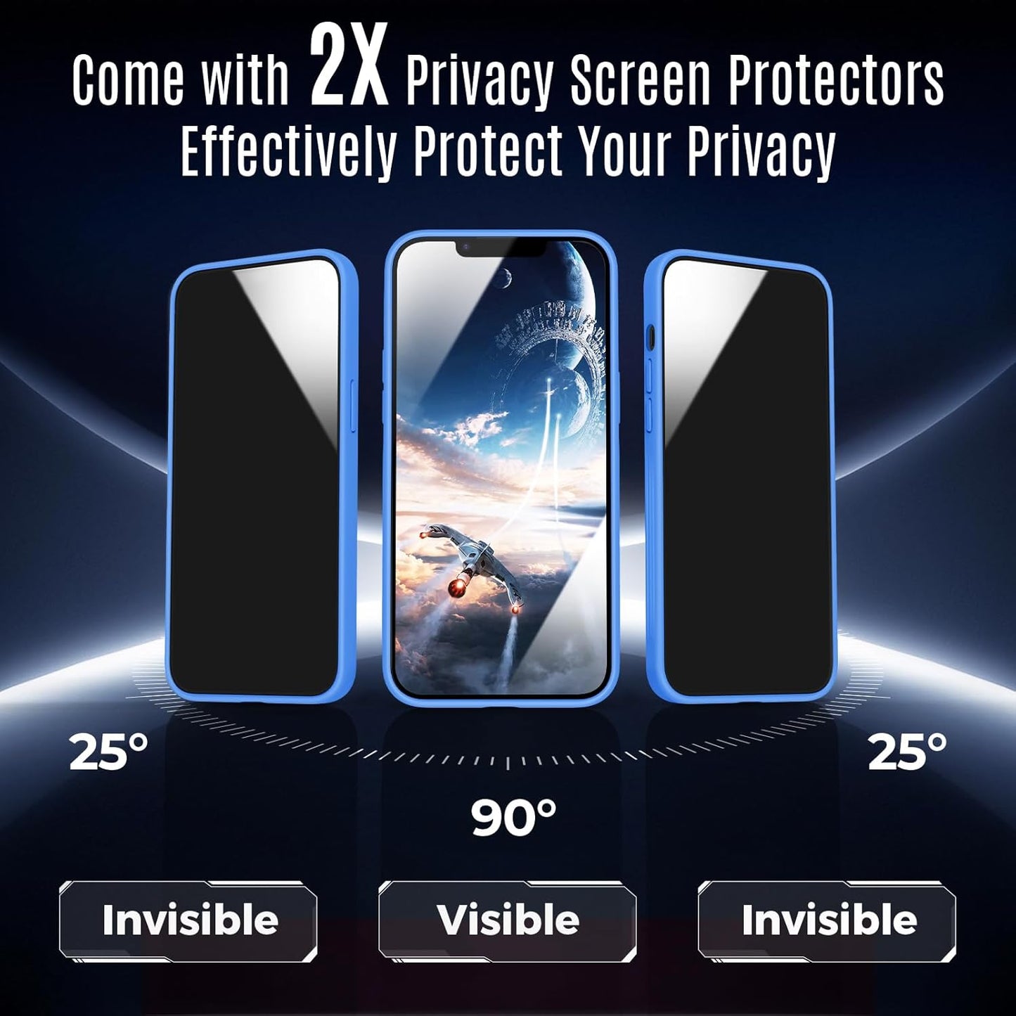 Designed for iPhone 12 Pro Max Case, Compatible with MagSafe, with Privacy Screen Protectors X2, [Camera Protection] [15FT Military Drop Protection] Shockproof Phone Case, 6.7", Blue