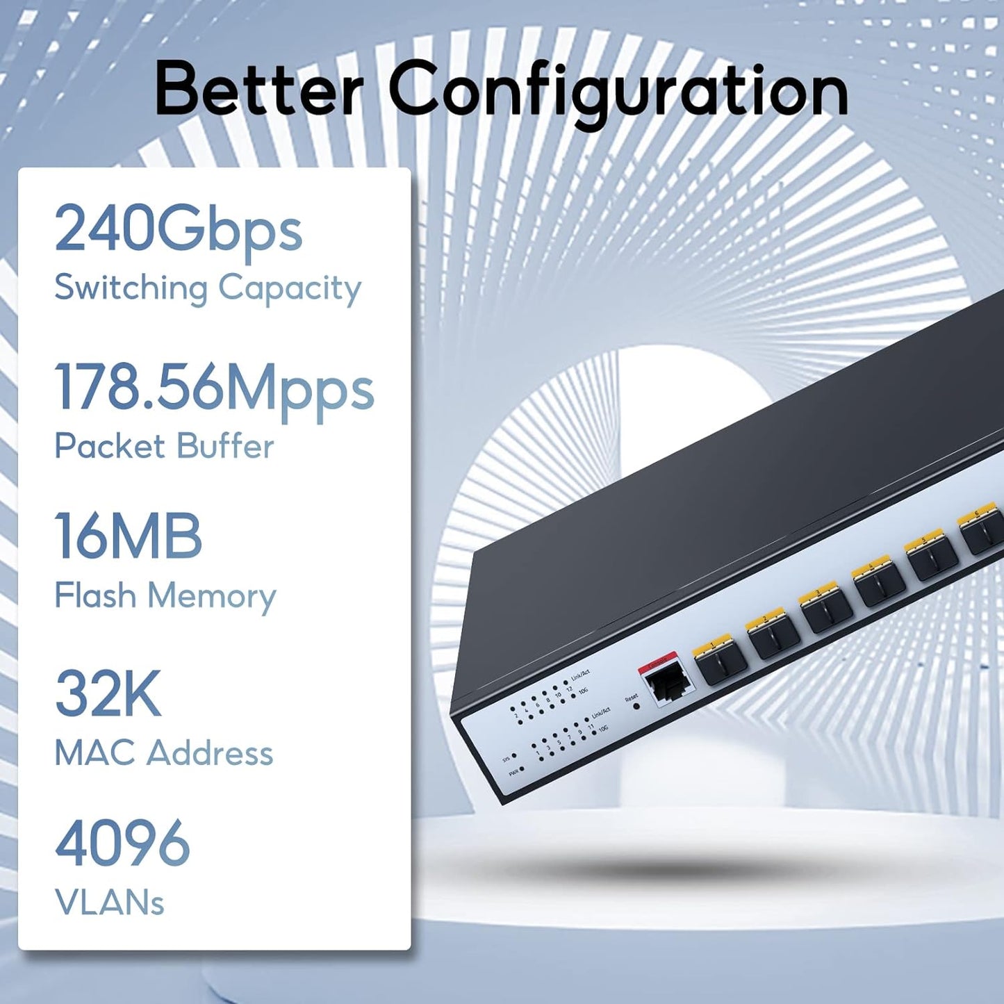 SODOLA 12 Port 10G SFP+ Smart Switch| L2/L3+ Smart Managed | DoS Attack Prevention | IPv6 | Static Routing | L2/L3QoS, IGMP & LAG | Limited Lifetime Protection Managed Ethernet Switch …
