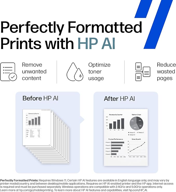 HP Laserjet MFP M140w Wireless Black & White Printer, Print, scan, Copy, Fast speeds, Easy Setup, Mobile Printing, Best-for-Small Teams