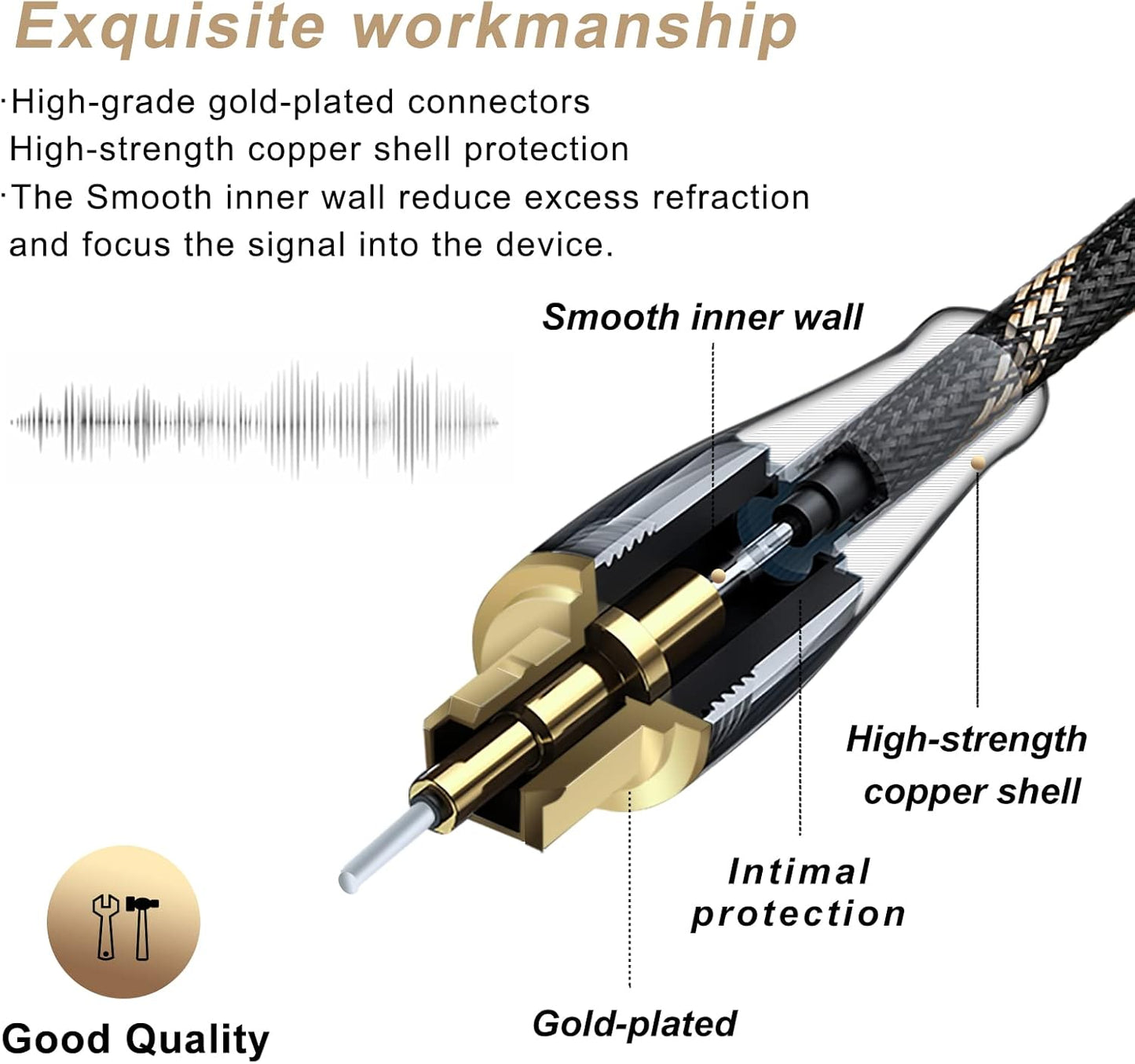 SKW Optical Digital Audio Toslink Cable Home Theater Fiber Optic Male to Male Gold Plated S/PDIF Cables - Copper Connectors, High-Reinforced Transparent Polymer Core, Nylon Braided 4.9ft(1.5M)