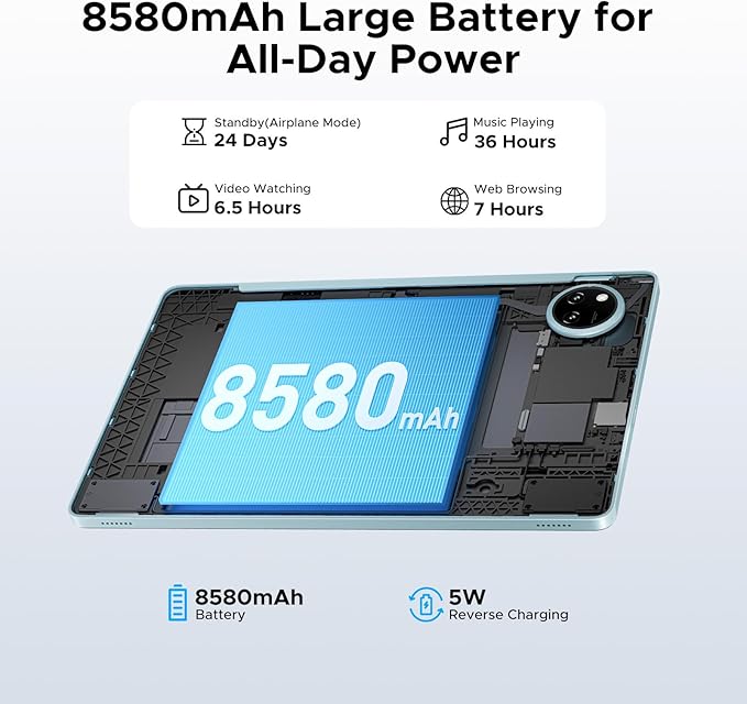DOOGEE Tab A9+ 11 inch Tablet with 90Hz,8580mAh,20GB+64GB/2TB Octa Core Android Tablet,7.9mm Ultra Thin Gaming Tablets,13MP+5MP,Dual Speakers,Bluetooth 5.0,Face ID,5G WiFi,FM,Widevine L1,GPS,Blue