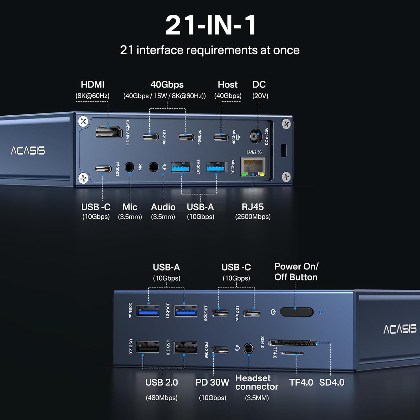 ACASIS 40Gbps Docking Station - 21 Ports,MacBook Pro Docking Station Dual Monitor, 8K60Hz HDMI, 2.5 GbE Ethernet, SD/TF 4.0, 10Gbps 7*USB C/A, 3.5mm Audio, 40Gbps Dock for Mac/Dell/HP/Lenovo/ThinkPad
