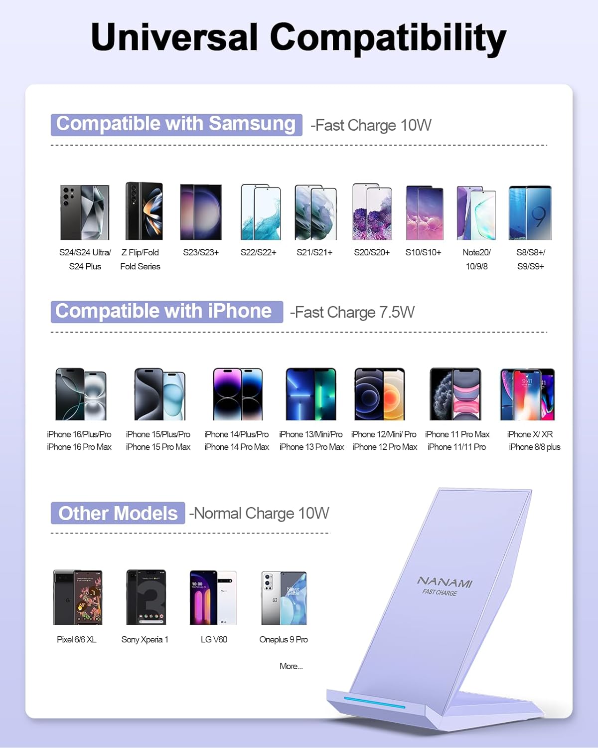 NANAMI Wireless Charger with USB C Charger - Qi Certified Fast Wireless Charging Stand Compatible with iPhone 16/15/14/13/12, Phone Charger Dock for Samsung Galaxy S25/S25+/S25 Ultra/S24/S23/S22/S21