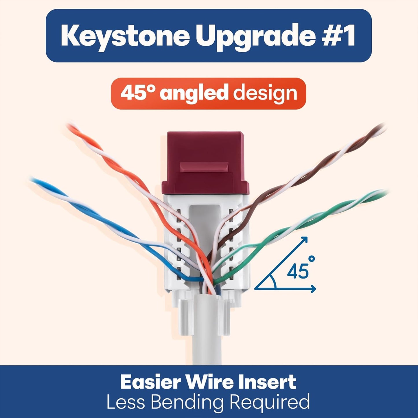 Everest 45° Angled RJ45 Cat6A Keystone Jacks 50-Pack in Red - Slim Profile Female RJ45 Connectors - Cat 6A Keystone Jack - Compatible with 45° Angled Speed Termination Tool - 45Term (B0BL3GS7ZY)