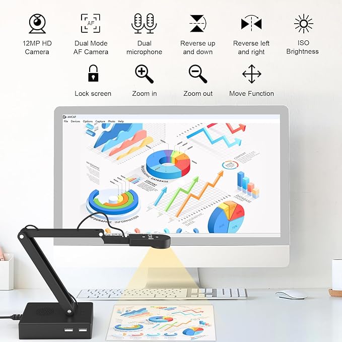 Document Camera for Classroom, USB Camera for Teacher, 12MP & 9X Zoom-in, Move lmage, Mic and Speaker, Mirroring, LED Light, 2 Port HUB, for Remote Learning, Painting, Live Demo (with Remote)