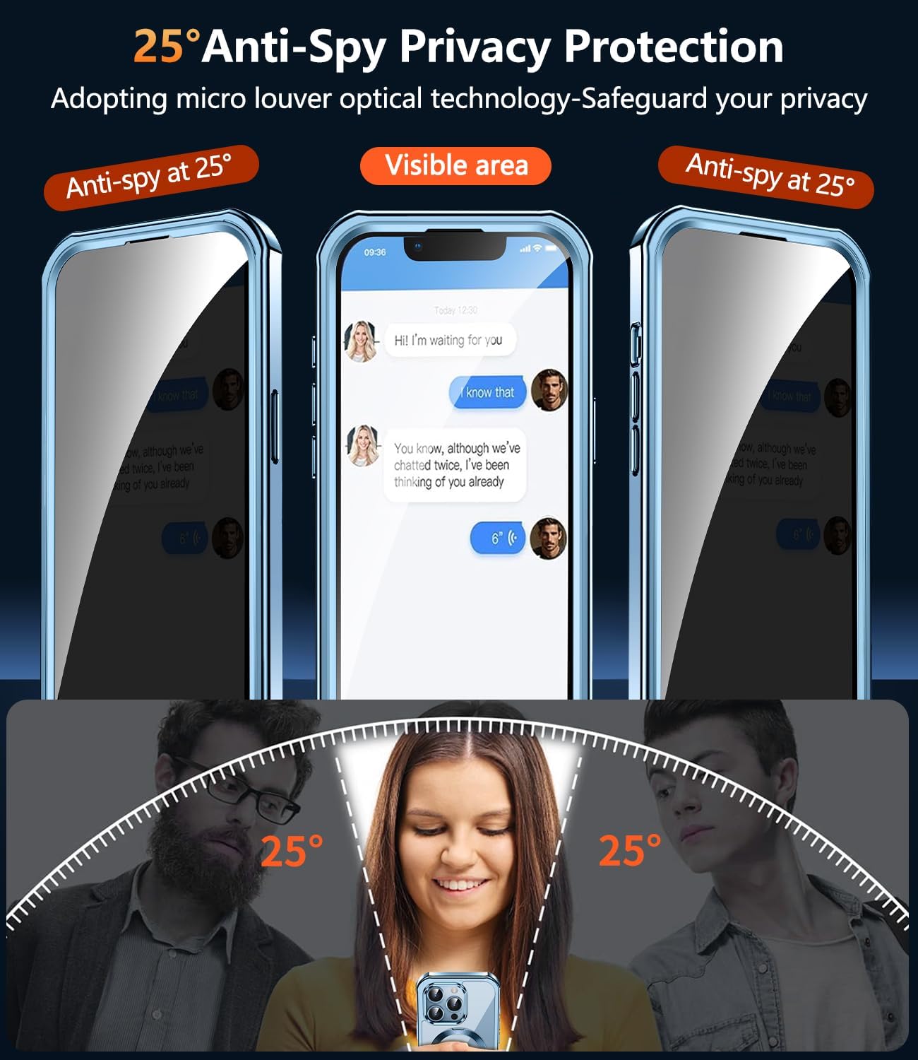 [360° Rotatable CD Stand & Built-in Privacy Screen Magnetic Case for iPhone 13 Pro Max [Compatible with MagSafe & Full Signal] Shockproof Full Body Anti-Spy Cover for 13 Pro Max-Sierra Blue
