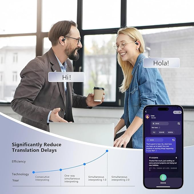 Translation Earbuds Real Time - AI 144 Language Translator Earbuds, Audifonos Traductores Inglés Español, 3-in-1 Translating Device, Translate Ear Buds for Travel Business Learning with Charging Case