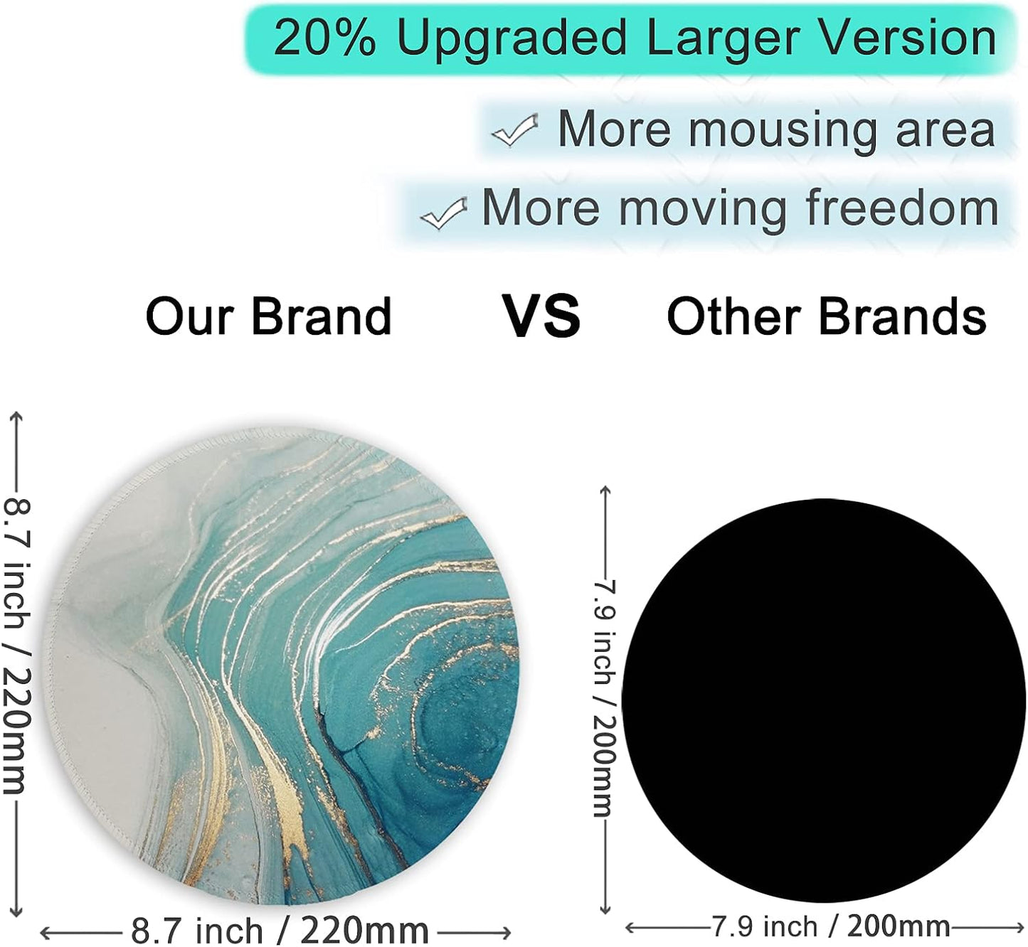 ITNRSIIET Round Mouse Pad with Stitched Edge Premium-Textured Waterproof Non-Slip Rubber Base Desktop Protection Mat Diameter 8.7 inches, Annual Ring Marbling