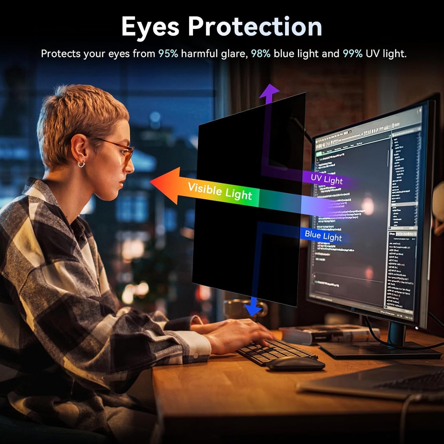 [2-Pack] 21.5 Inch Computer Privacy Screen Filter for 16:9 Widescreen Monitor, Removable Eye Protection Anti Glare Blue Light Filter Privacy Shield, Anti Scratch Anti Spy Screen Protector Film 21.5 In