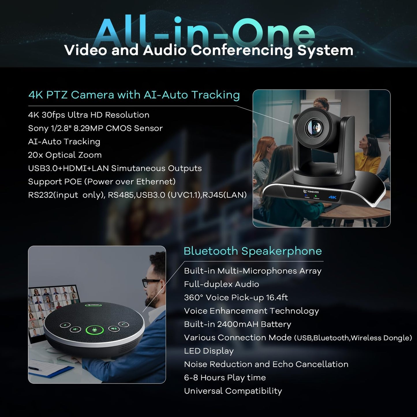 TONGVEO 4K PTZ Conference Room Camera System AI Auto-Tracking 20x Zoom 4K PTZ Camera USB3.0 HDMI LAN outputs and Bluetooth Speakerphone with Microphone for Large Remote Meeting