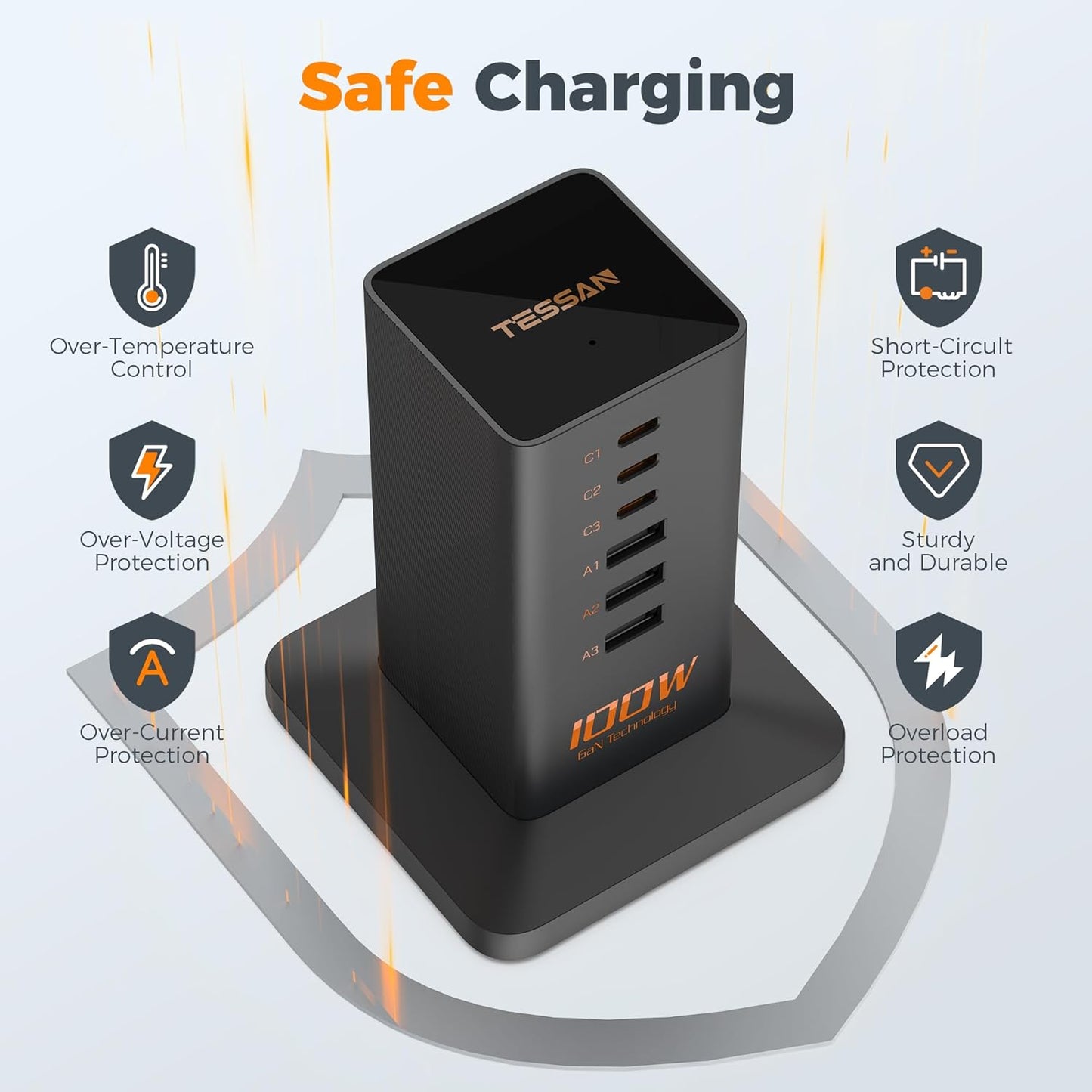 USB C Charger Blcok PD 100W, TESSAN 6-in-1 Charging Station for Multiple Devices, Desktop Tower Charger with 6 USB Ports for iPhone 16/15, MacBook, Tablet, Office Home Dorm Room Accessories