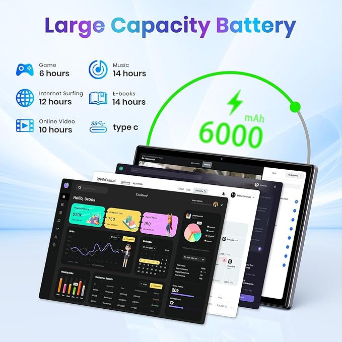 Tablet, Octa-core CPU, 1 Years Protection,12GB+64GB (Up to 1TB), 10.1 inch Android 14 Tablet, 800x1280 Resolution, WiFi 6 & Bluetooth 5, Dual Speakers