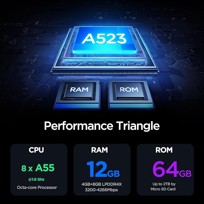 Android Tablet, 10.1 inch Android 15 Tablet with Octa-core Processor RAM 12GB ROM 64GB(Up to 2 TB), 800x1280 Resolution, WiFi 6 & Bluetooth, Dual Speakers, 5MP+8MP, 6000mAh, Tablets 2025