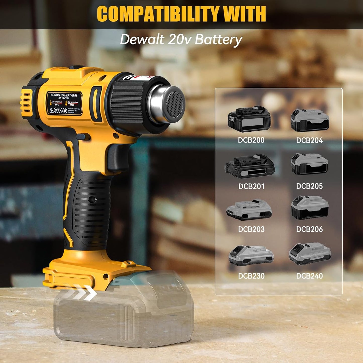 LIVOWALNY Cordless Heat Gun Compatible with Dewalt 20v Battery, 350W Fast Heating Soldering Hot Air Gun 122℉-1022℉ Variable Temperature Control with 5 Nozzles for DIY Craft, Shrink Tubing (No Battery)