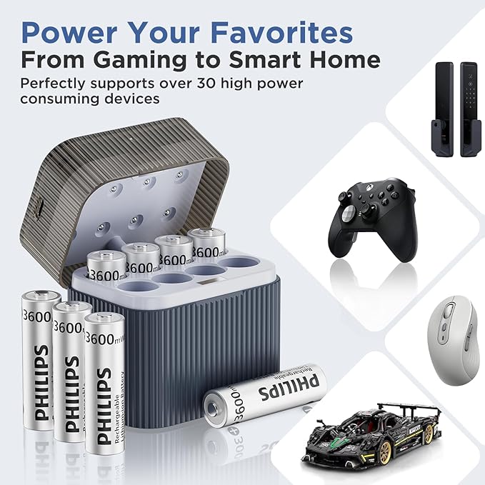 Philips AA Lithium Rechargeable Batteries 1.5V 3600mWh 8 Pack with Smart Charger - 1200 Cycle Life Li-ion Double A Battery Set for Game Controllers/Remote Controls/Electronic Devices