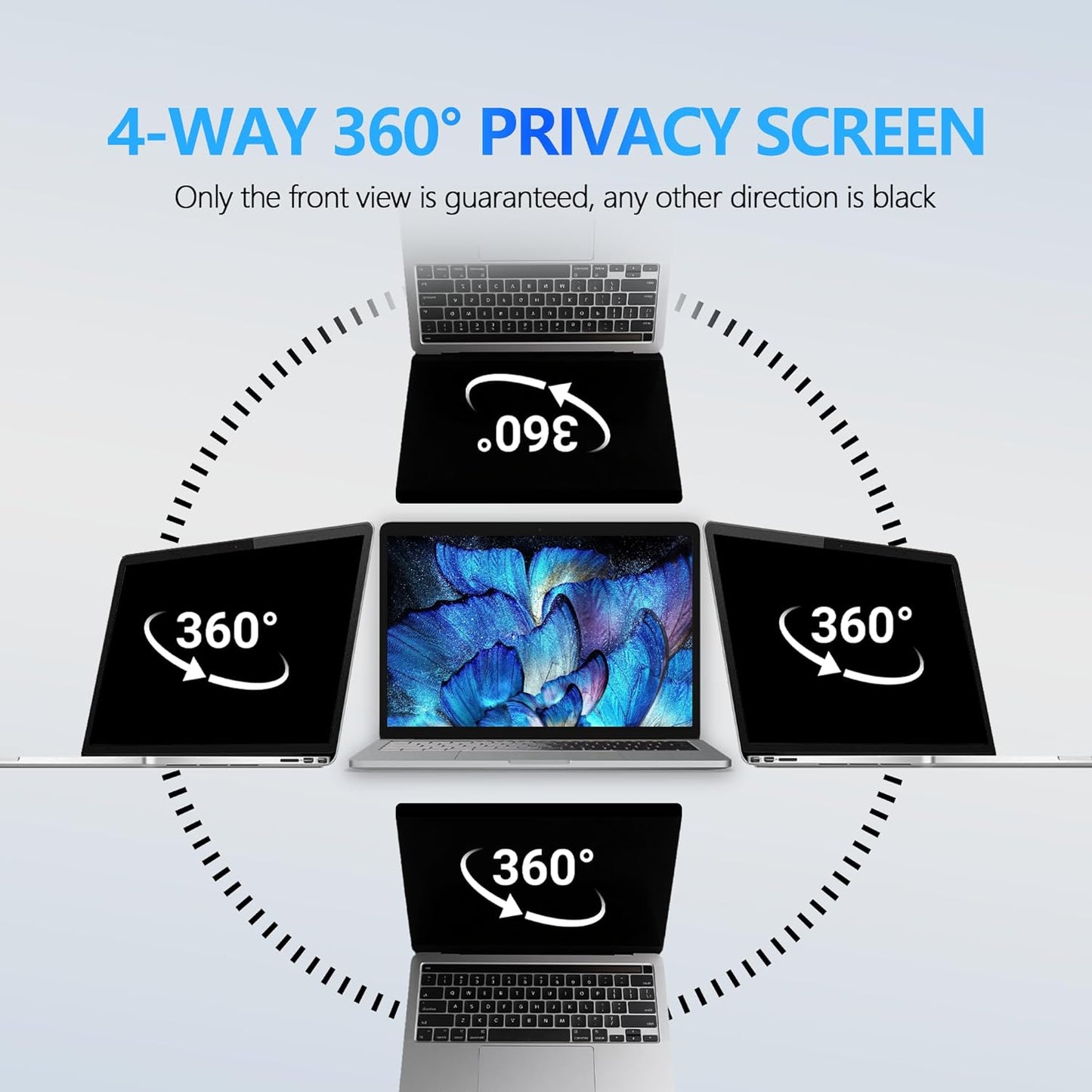 4-Way Laptop Privacy Screen Shield 14 Inch, Removable 16:9 Aspect 360° Privacy Filter Screen Protector for 14 Inch Laptop Computer, Anti Glare Blue Light Slide Mount Tabs Cover for Generic Laptop