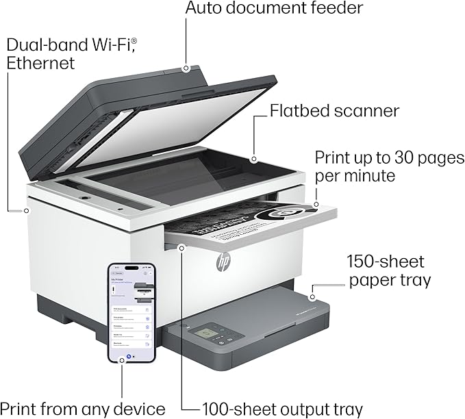 HP Laserjet MFP M234sdw Wireless Printer, Print, scan, Copy, Fast speeds, Easy Setup, Mobile Printing, Best-for-Small Teams