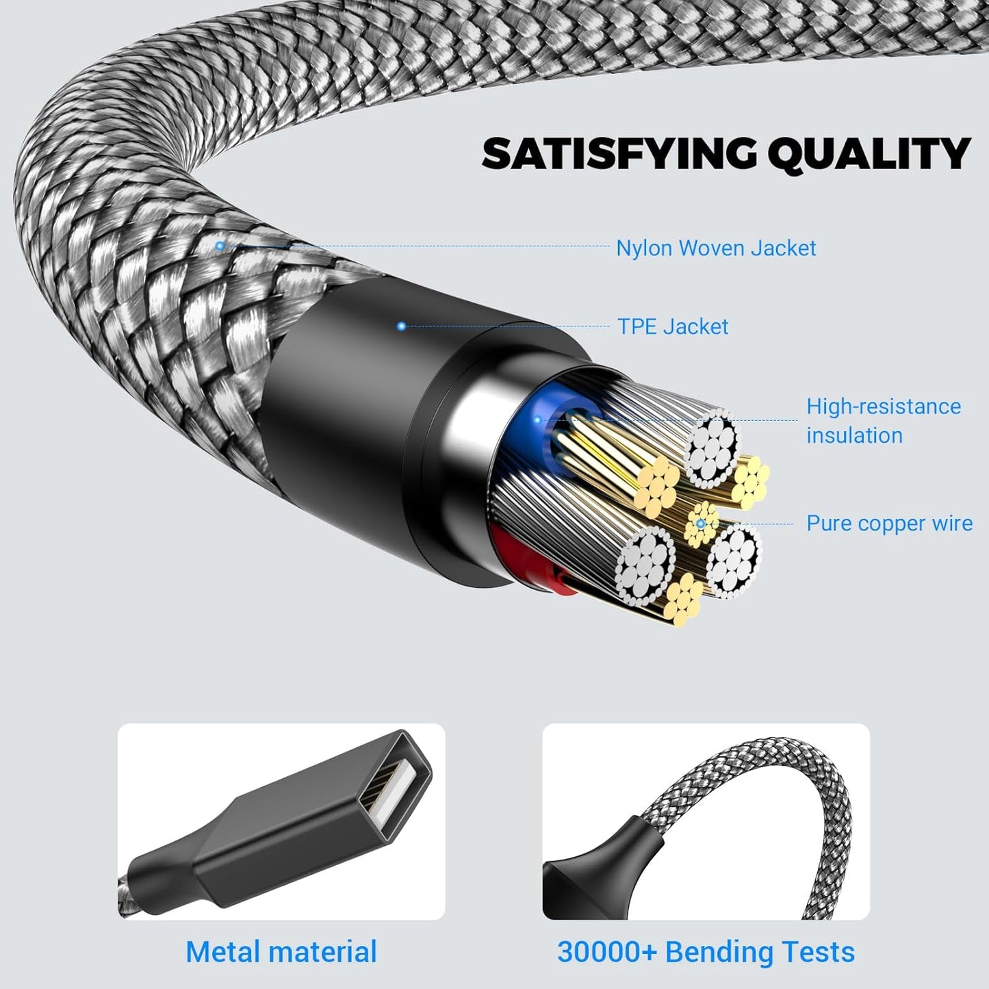 USB Splitter, 3.3FT USB A Male to 3 Female Extension Cable, USB Splitter 1 in 3 Out Support Charging and Data Transfer for Printer/Keyboard/Flash Drive/PlayStation/Laptop/LED Etc(Black)