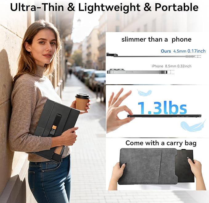 14" Laptop Screen Extender, Ultra-Thin Ligthweight FHD 1080P IPS Laptop Monitor Extender Dual Screen, Portable Monitor for Laptops 13-17.3" USB-C/HDMI Plug and Play for Windows/Mac/Android/PS5