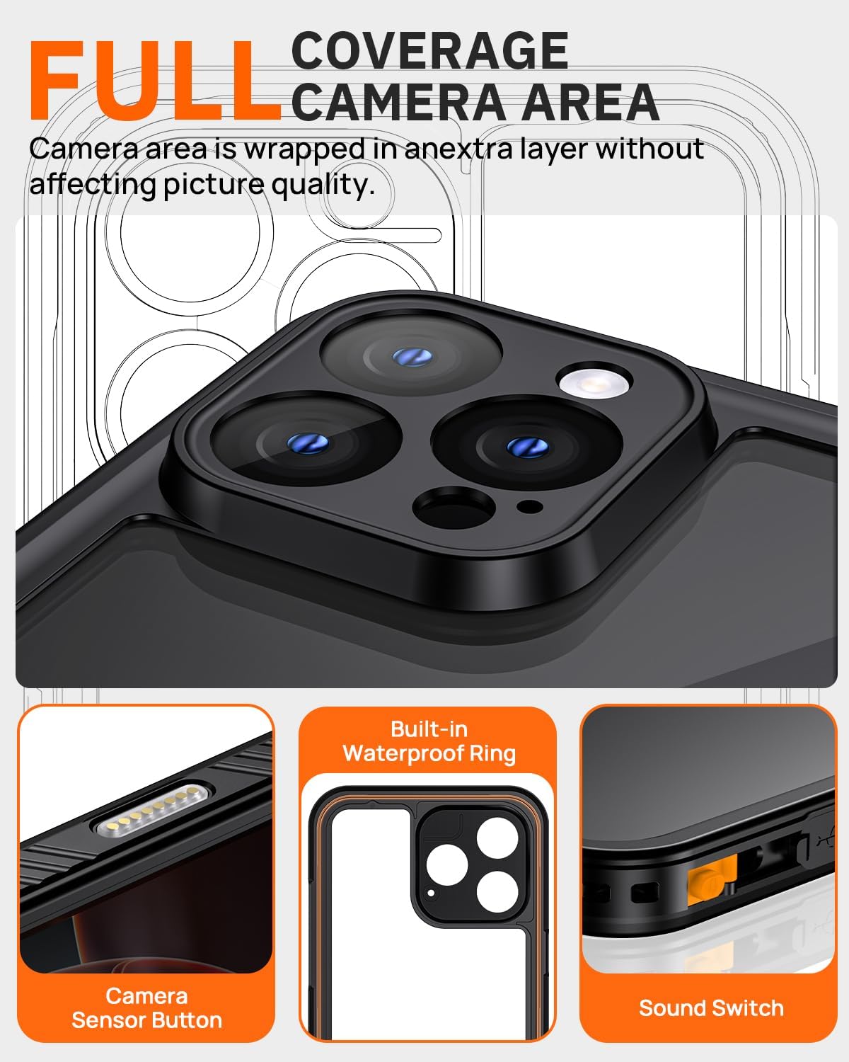 Lanhiem for iPhone 16 Pro Max Privacy Case, Waterproof Dustproof Shockproof Cases for 16 ProMax with Privacy Screen Protector, Full Body Protective Cover for iPhone 16 Pro Max - 6.9 inch (Black)