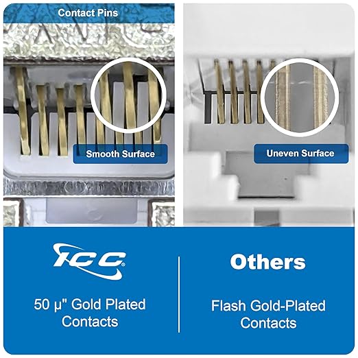 ICC Shielded FTP CAT6A Keystone Jack with Slim Profile 180 Degree Punch Down, 10Gbps RJ45 UL Listed PoE++ TAA Compliant for Wall Plate or Patch Panel, Works with JackEasy Termination Tool, 10 Pack