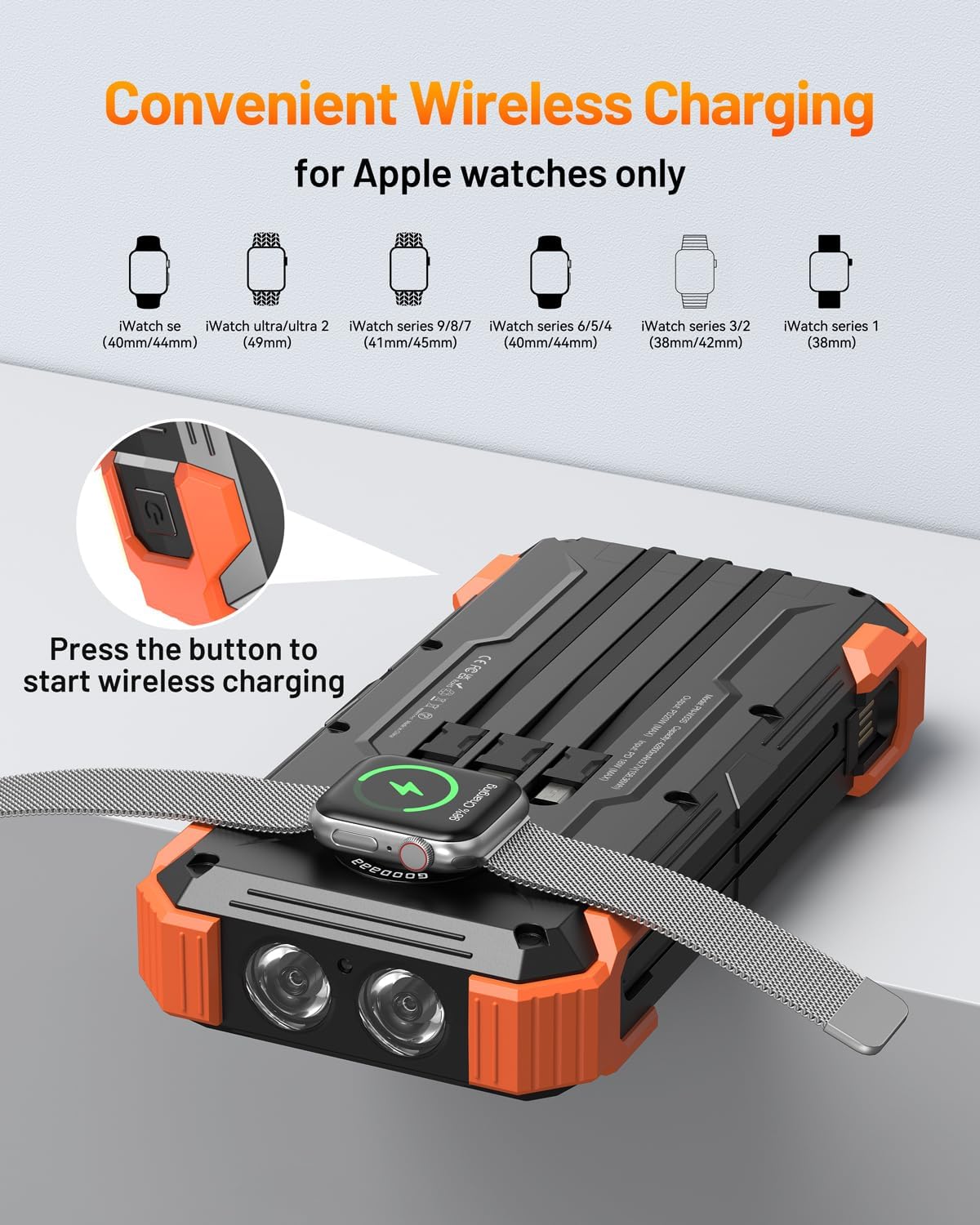 GOODaaa Solar Power Bank, 42800mAh Portable Charger 20W Fast Charging External Battery Pack Built in 4 Cables, Wireless Charging Power Bank for Apple Watches with Flashlight, Carabiner,Thermometer